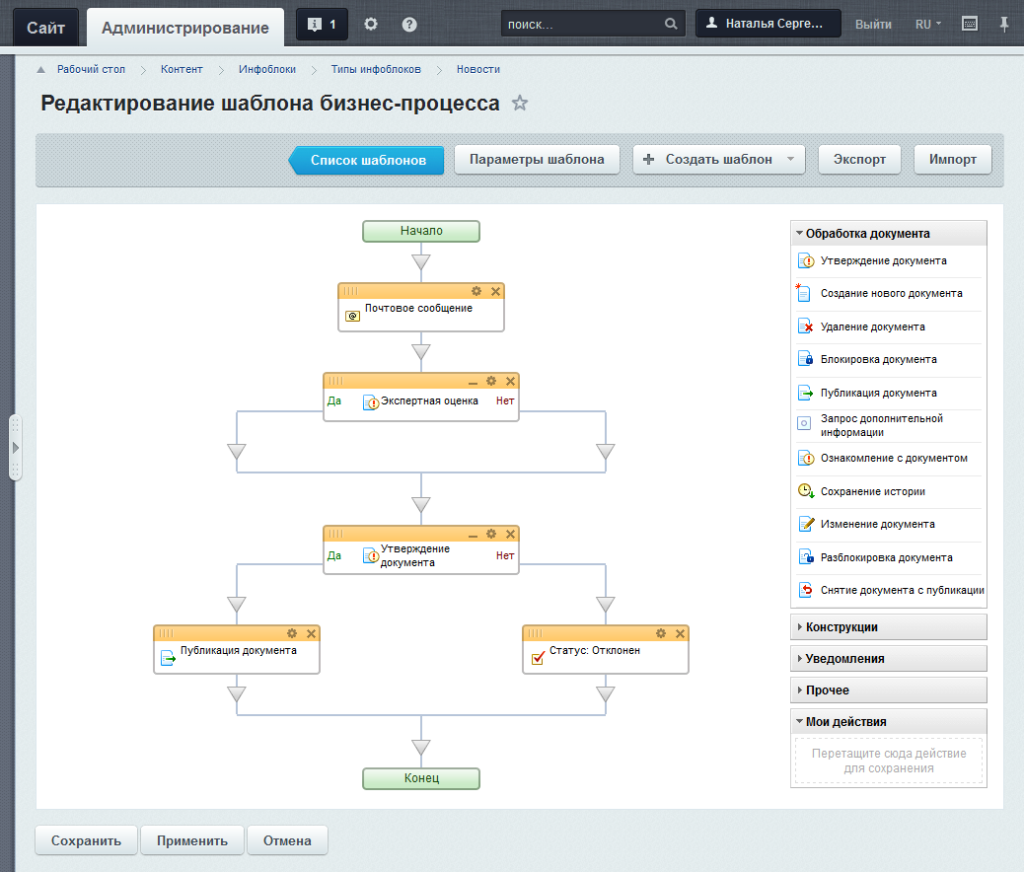 modules business-process